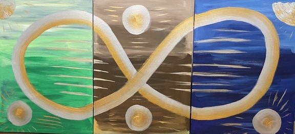 Ewigkeit der Elemente